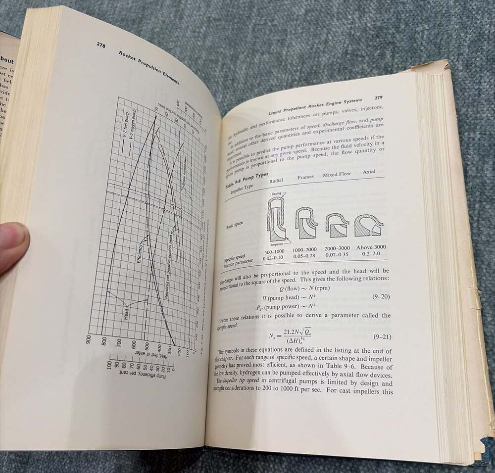 Rocket Propulsion Elements: Introduction Engineering Rockets 3rd Ed Sutton - Picture 4 of 7